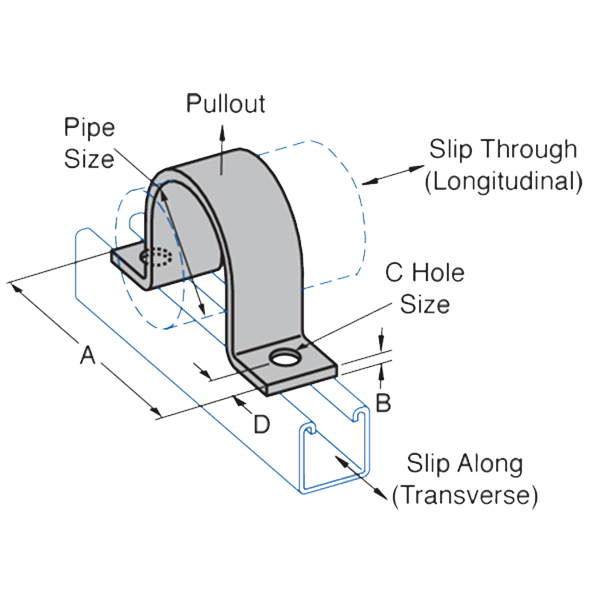 Clamps CS-1108