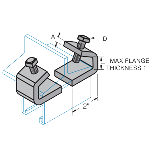 Clamps CS-408